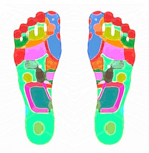 reflexology feet